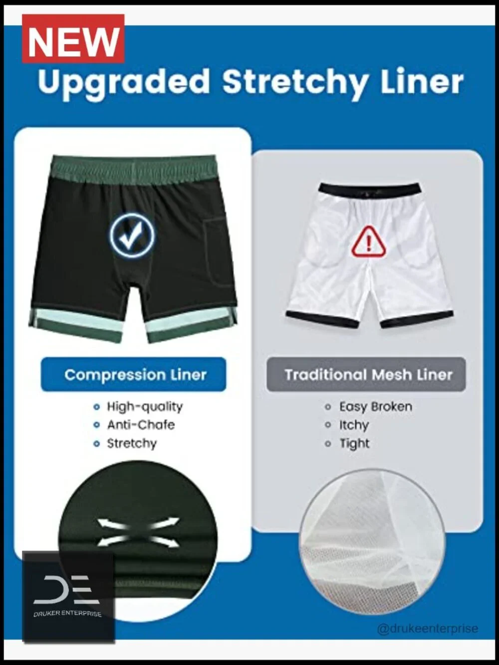 2 in 1 Swim Trunks with Compression Liner Board Shorts Quick-Dry UPF 30